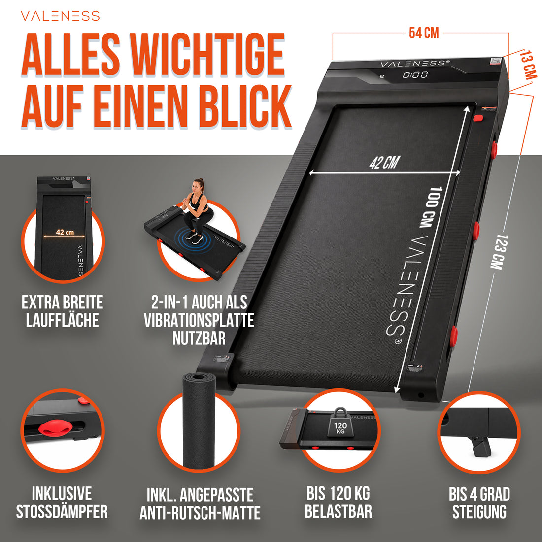 Maße des Walking Pads im Überblick: 123 cm lang, 54 cm breit, 13 cm hoch, Lauffläche 42 × 100 cm — mit Stoßdämpfer, Antirutschmatte, bis 120 kg belastbar und bis 4° Steigung