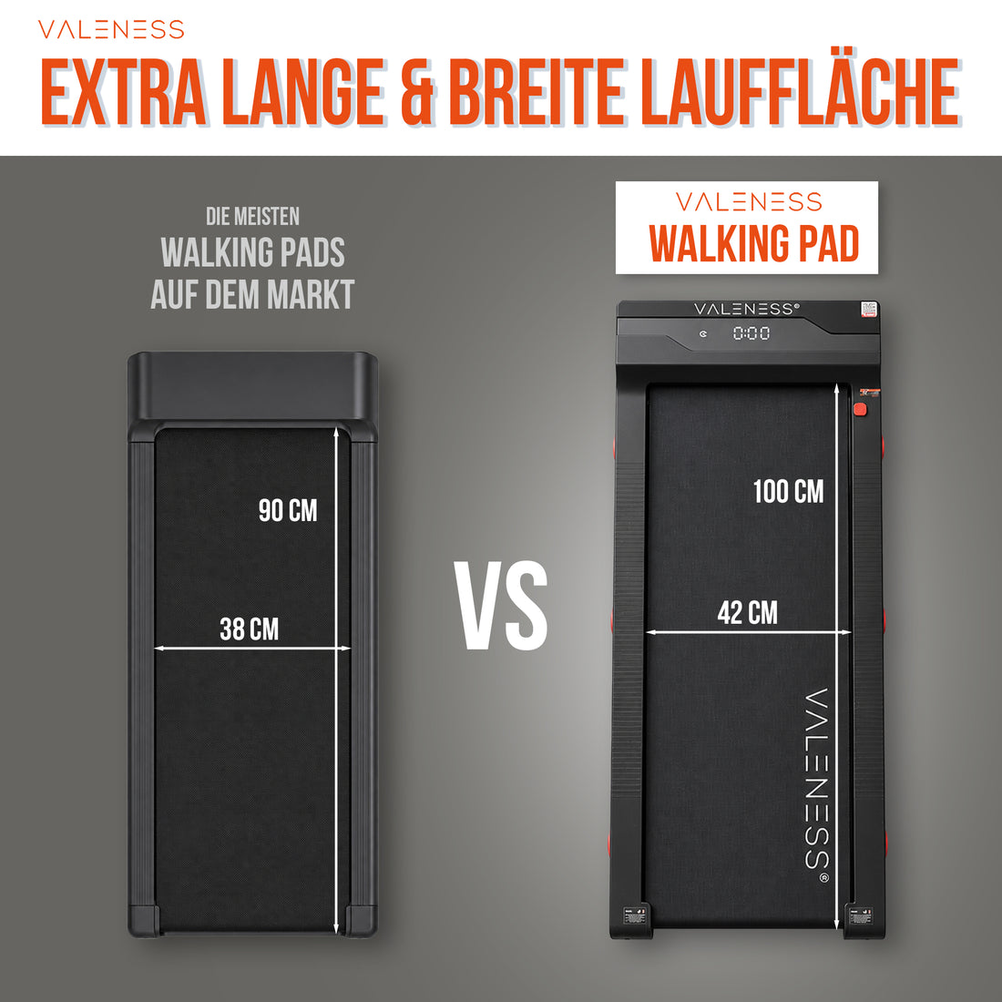 Größenvergleich der Lauffläche: schmale Walking Pads mit 38 × 90 cm neben dem VALENESS Walking Pad mit 42 × 100 cm