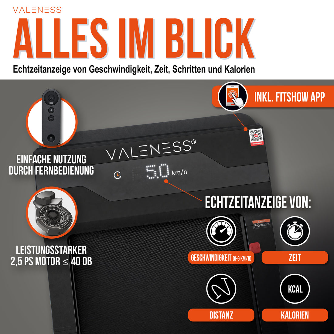 Display des Walking Pads mit 5,0 km/h sowie Fernbedienung und FitShow App — Anzeige von Geschwindigkeit, Zeit, Distanz und Kalorien, 2,5-PS-Motor unter 40 dB