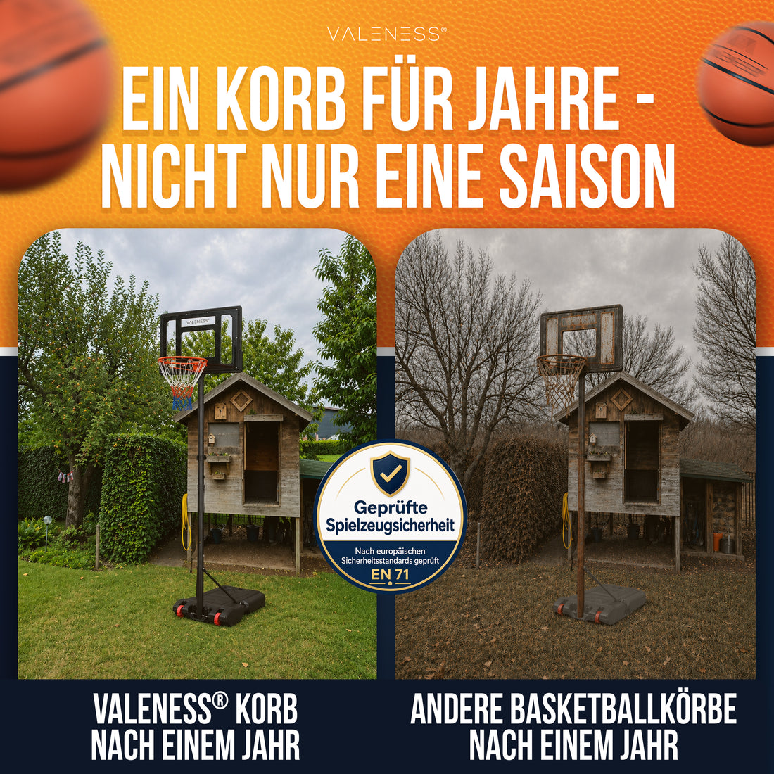 Zustandsvergleich nach einem Jahr im Freien: VALENESS Korb unverändert gegenüber einem verwitterten Vergleichsmodell, geprüft nach Spielzeugsicherheit EN 71